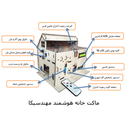 ماکت آموزشی مهندسیکا مدل ریموت کنترل مادون قرمز Smart - 022