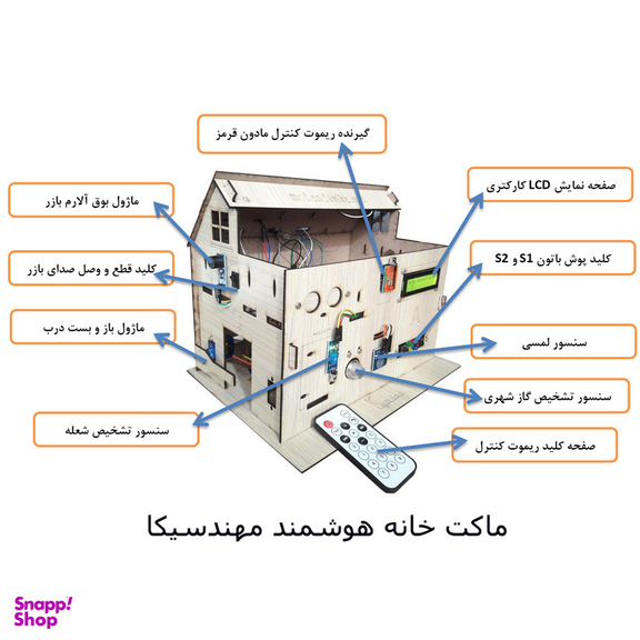 ماکت آموزشی مهندسیکا مدل ریموت کنترل مادون قرمز Smart - 022