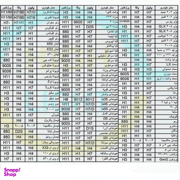 لامپ هدلایت خودرو سام مدل U10 کد H4 بسته 2 عددی