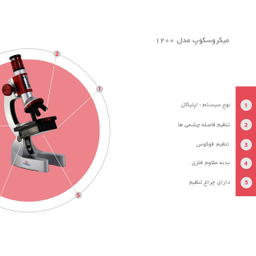 میکروسکوپ کامار مدل دانش آموزی 1200 برابر به همراه کیف