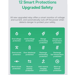 جامپ استارتر خودرو باسئوس مدل BS-CH014 1200A