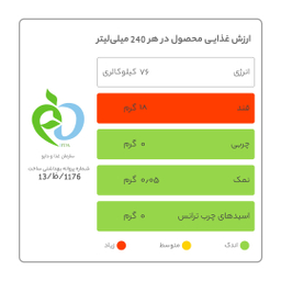 نوشیدنی مالت با طعم لیمو باربیکن حجم 330 میلی لیتر