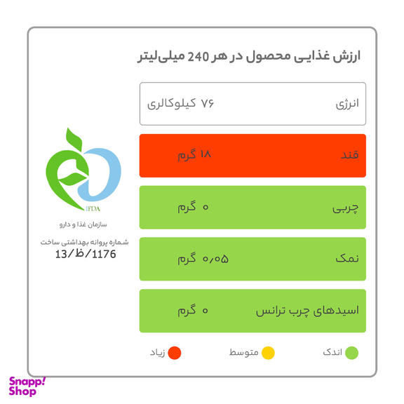 نوشیدنی مالت با طعم لیمو باربیکن حجم 330 میلی لیتر