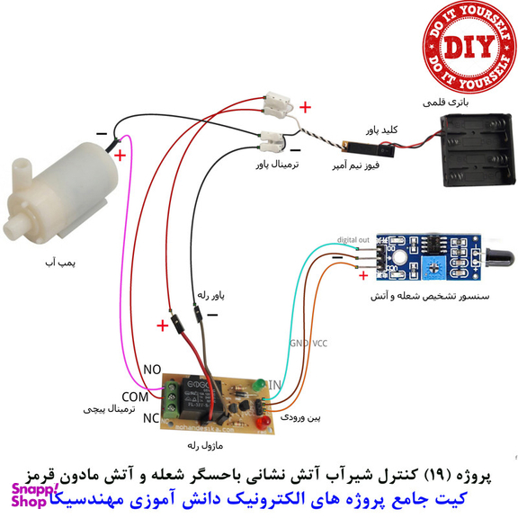 کیت آموزش الکترونیک مهندسیکا مدل 55 پروژه جامع دانش آموزی DIY+55