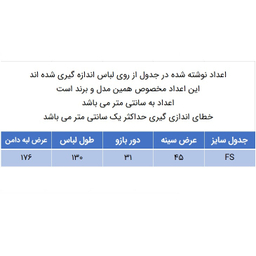 پیراهن زنانه مدل 100052324 گل برجسته رنگ آبی