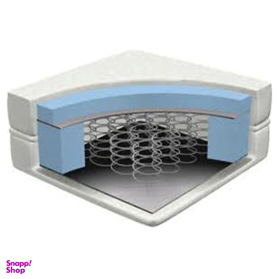 تشک یک نفره رویال مدل سوپر طبی فنر میکرو کد m07 سایز 200×90 سانتی متر