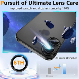 محافظ لنز دوربین بوف مدل HD-ColorLenz مناسب برای گوشی موبایل اپل iPhone 16 / 16 Plus