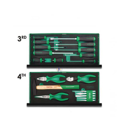 جعبه ابزار تاپ تول مدل GCAZ114A مجموعه 114 عددی