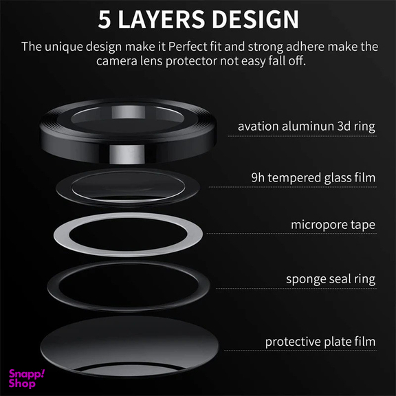 محافظ لنز دوربین اپیکوی مدل HD-ColorLenz مناسب برای گوشی موبایل سامسونگ Galaxy S24 FE