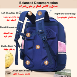 کوله پشتی مدرسه مدل چهار دگمه