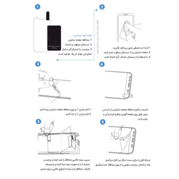 محافظ صفحه نمایش اپیکوی مدل Hydrogel مناسب برای گوشی موبایل سامسونگ Galaxy S23 Ultra / S22 Ultra