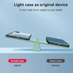 کاور اپیکوی مدل Xundd Beatle مناسب برای تبلت شیائومی Pad 6/ Pad 6 Pro