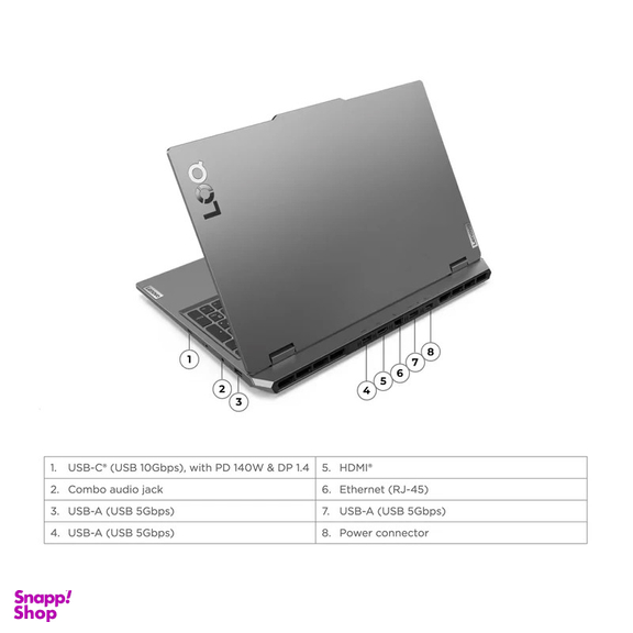 لپ تاپ 15.6 اینچی لنوو مدل LOQ 15IAX9-i5 12450HX-24GB DDR5-512SSD-RTX4050-FHD