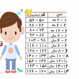 ژاکت نوزادی لوپیلو مدل 9726290