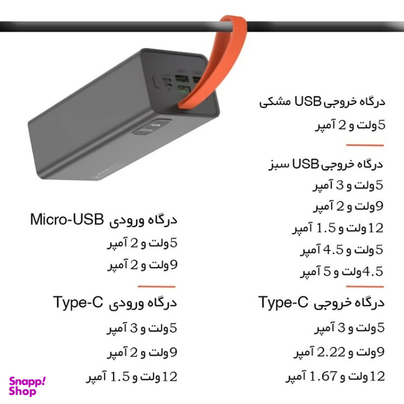 پاوربانک پی زد ایکس مدل V78 Fast Charge 22.5W ظرفیت 40000 میلی آمپر ساعت