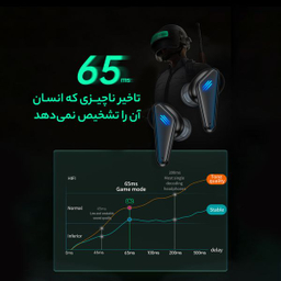 هدفون بی سیم مدل K77 TWS5