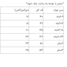 شلوار نوزادی مدل شیر خوشحال