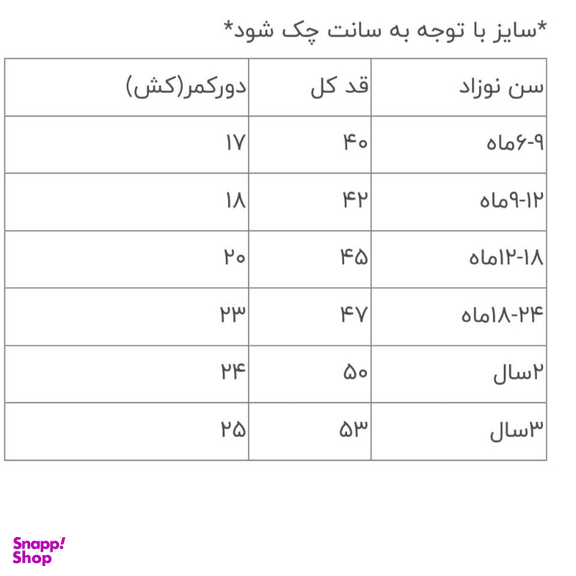 شلوار نوزادی مدل شیر خوشحال