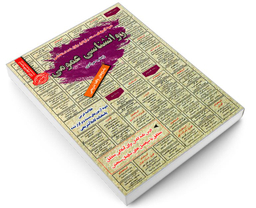 کتاب نمونه آزمونهای مستند و پرتکرار برگزار شده استخدامی روانشناسی عمومی اثر زینب مرادی نشر رویای سبز