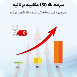 مودم جیبی 4G LTE قابل حمل اسفیورد مدل M720