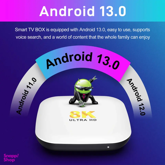 اندروید باکس اچ 96 مدل Max M2