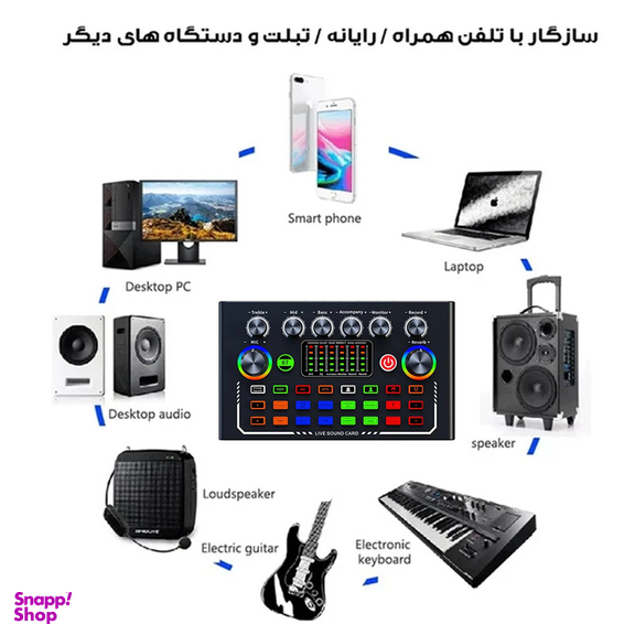 کارت صدا استودیو مدل F009