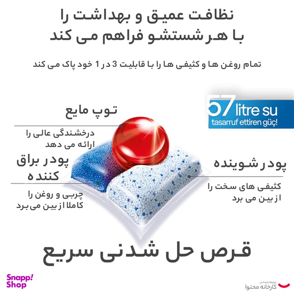 قرص ماشین ظرفشویی فینیش مدل کوانتوم بسته 80 عددی