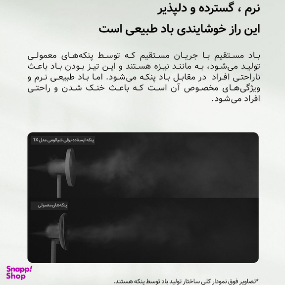 پنکه میجیا مدل Smart Standing Fan 1X