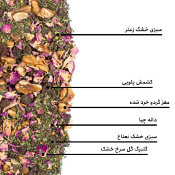مخلوط آب دوغ خیار بارجیل
