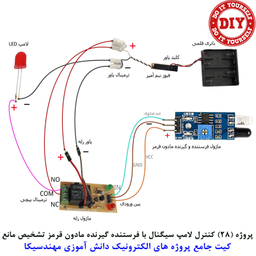 کیت آموزش الکترونیک مهندسیکا مدل 55 پروژه جامع دانش آموزی DIY+55