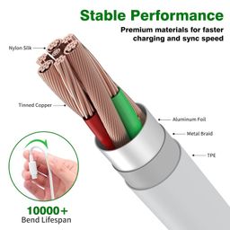 کابل تبدیل USB به Type-C شیائومی مدل Turbo 6A به طول 1 متر