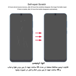 محافظ صفحه نمایش بوف مدل Full Body مناسب برای گوشی موبایل سامسونگ Galaxy S23 Ultra / S22 Ultra