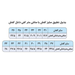 کفش راحتی مردانه مدل گرینو رنگ مشکی