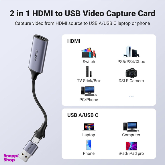 کارت کپچر HDMI یوگرین مدل CM489