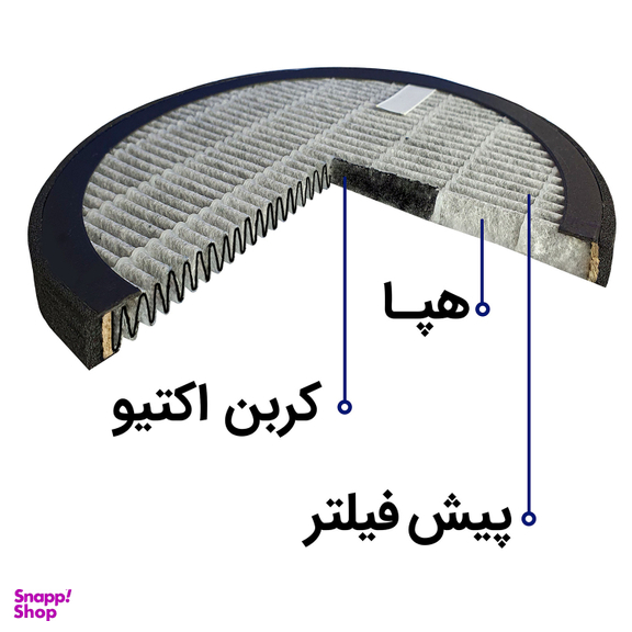 دستگاه تصفیه کننده هوا آلما پرایم کد AP-121