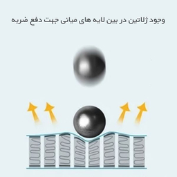 محافظ پشت گوشی شفاف راک اسپیس مدل HyGEL مناسب برای گوشی موبایل سامسونگ Galaxy A04
