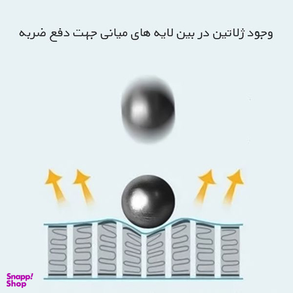 محافظ پشت گوشی شفاف راک اسپیس مدل HyGEL مناسب برای گوشی موبایل سامسونگ Galaxy A04