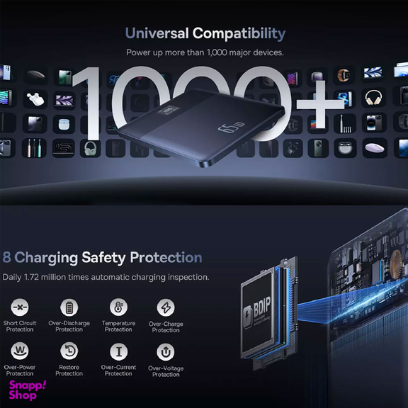 پاوربانک 65 وات 12000 میلی آمپر بیسوس مدل PPBLD2-65