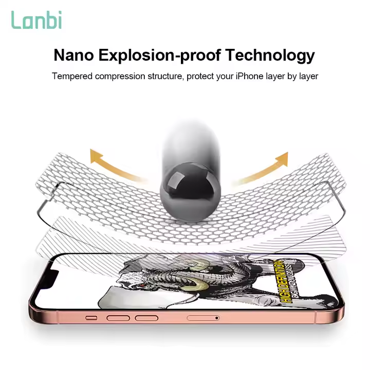 محافظ صفحه نمایش گوشی موبایل پرمیوم Lanbi مدل Elephant King مناسب اپل iPhone 14/13/13 Pro