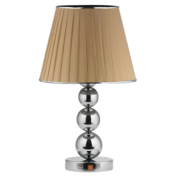 شید آباژور کد 1828