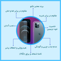 محافظ صفحه نمایش شفاف تکنو مدل Resistant مناسب گوشی موبایل اپل iPhone 16 به همراه محافظ پشت گوشی