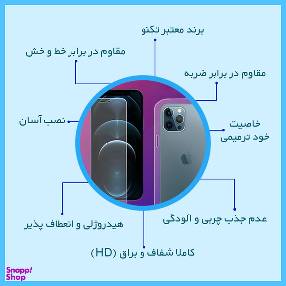 محافظ صفحه نمایش شفاف تکنو مدل Resistant مناسب گوشی موبایل اپل iPhone 16 به همراه محافظ پشت گوشی