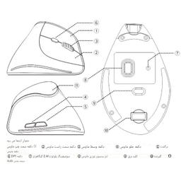ماوس بی سیم ورتیکال زیلوتس مدل F-35C
