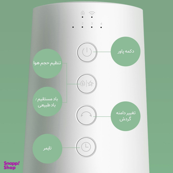 پنکه میجیا مدل Smart Standing Fan 1X