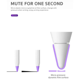 کاور سیلیکونی اپل پنسیل کوتتسی مدل CS7082 مناسب اپل پنسیل 2