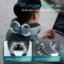 ماساژور برقی گردن فیلیپس مدل PPM3304