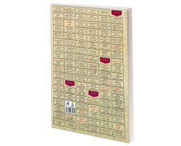 کتاب نمونه آزمونهای مستند و پرتکرار برگزار شده استخدامی تعلیم و تربیت اسلامی اثر جمعی از نویسندگان نشر رویای سبز