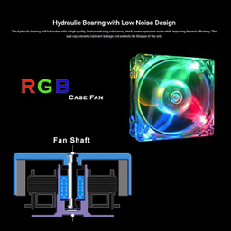 فن کیس ایتوک مدل 12-Ventilador