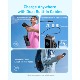 پاوربانک 165 وات انکر مدل A1695 ظرفیت 25000 میلی‌ آمپر ساعت