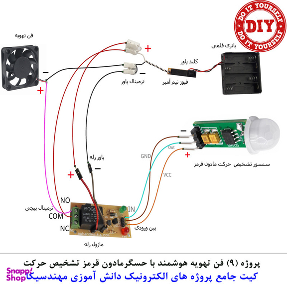 کیت آموزش الکترونیک مهندسیکا مدل 55 پروژه جامع دانش آموزی DIY+55
